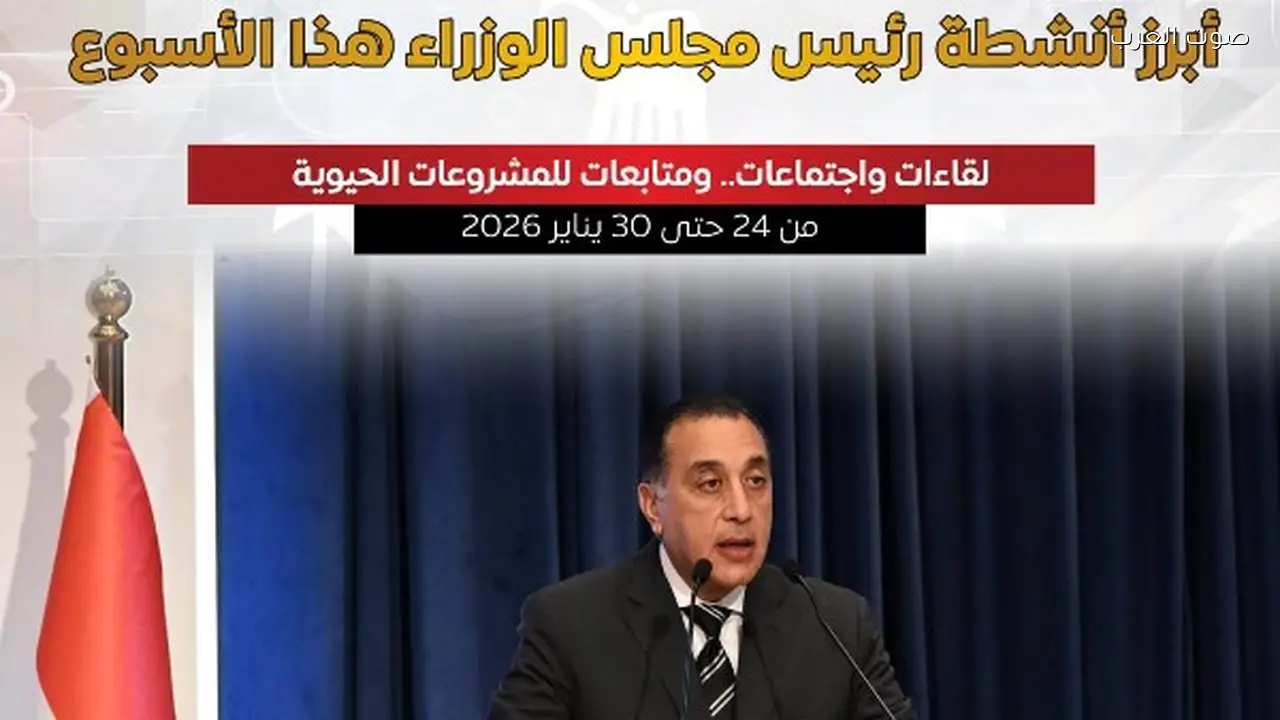 رئيس الوزراء يعلن عن مبادرات جديدة لـ 2000 قرية في 20 محافظة