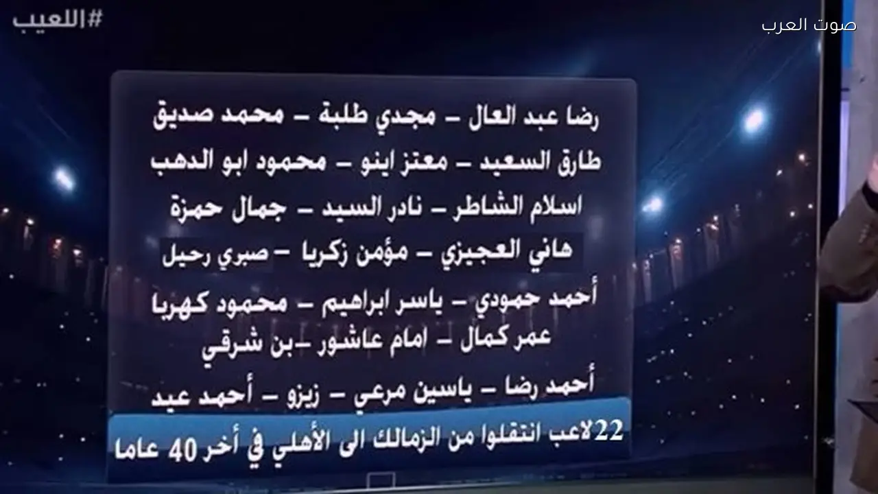 22 لاعبًا من الزمالك انتقلوا إلى الأهلي خلال 40 عامًا