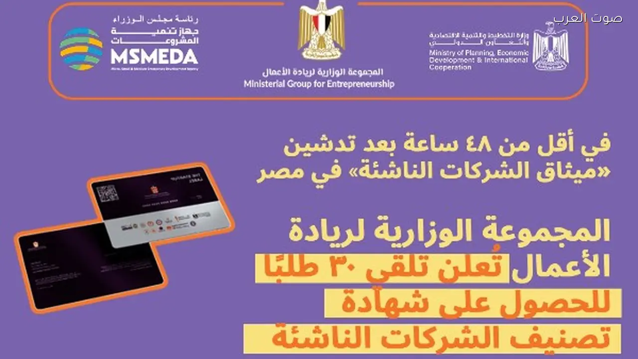 30 طلبًا لتصنيف الشركات الناشئة بعد تدشين الميثاق