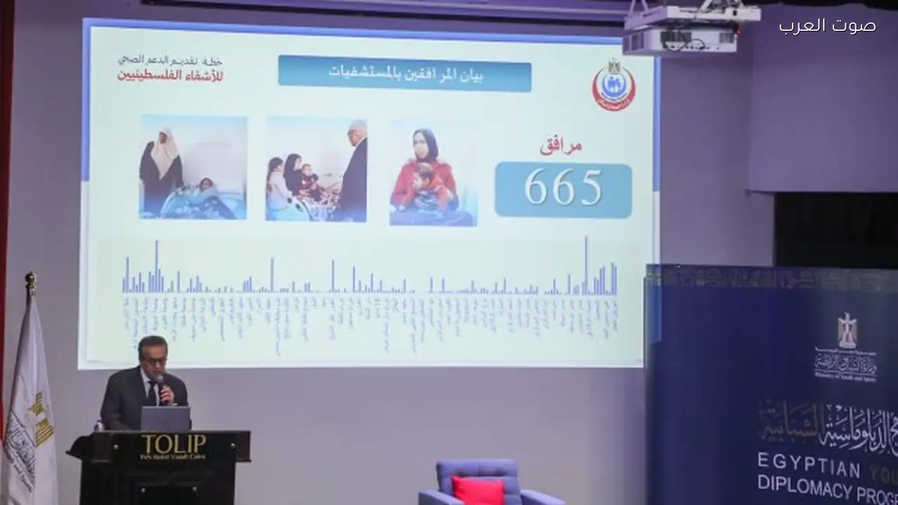 إنفاق أكثر من تريليون جنيه على الصحة في مصر خلال 12 عامًا