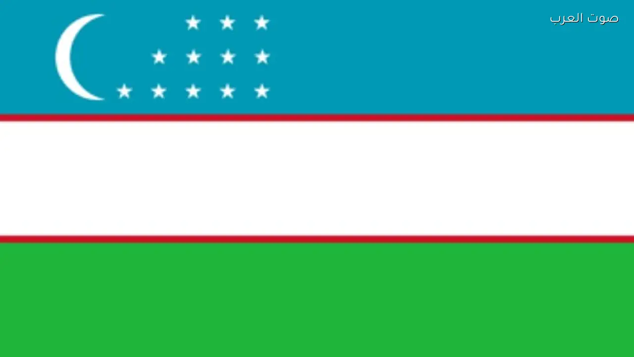 استقرار إيجابي في مناخ الأعمال في أوزبكستان لعام 2025