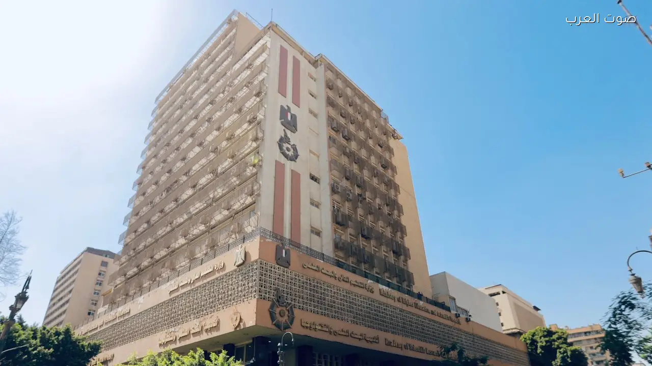 البحث العلمي تطلق نداء الابتكار الأخضر تفاصيل جديدة