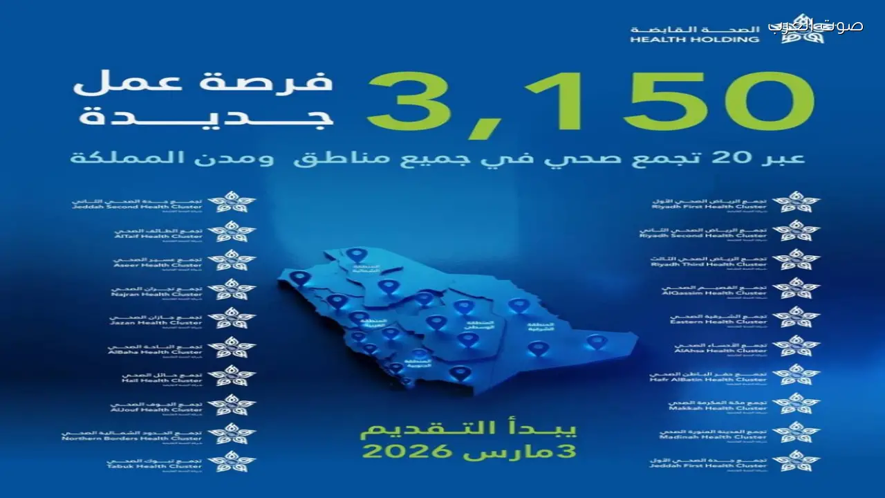 الصحة القابضة توفر 3150 فرصة عمل من خلال 20 تجمعًا صحيًا