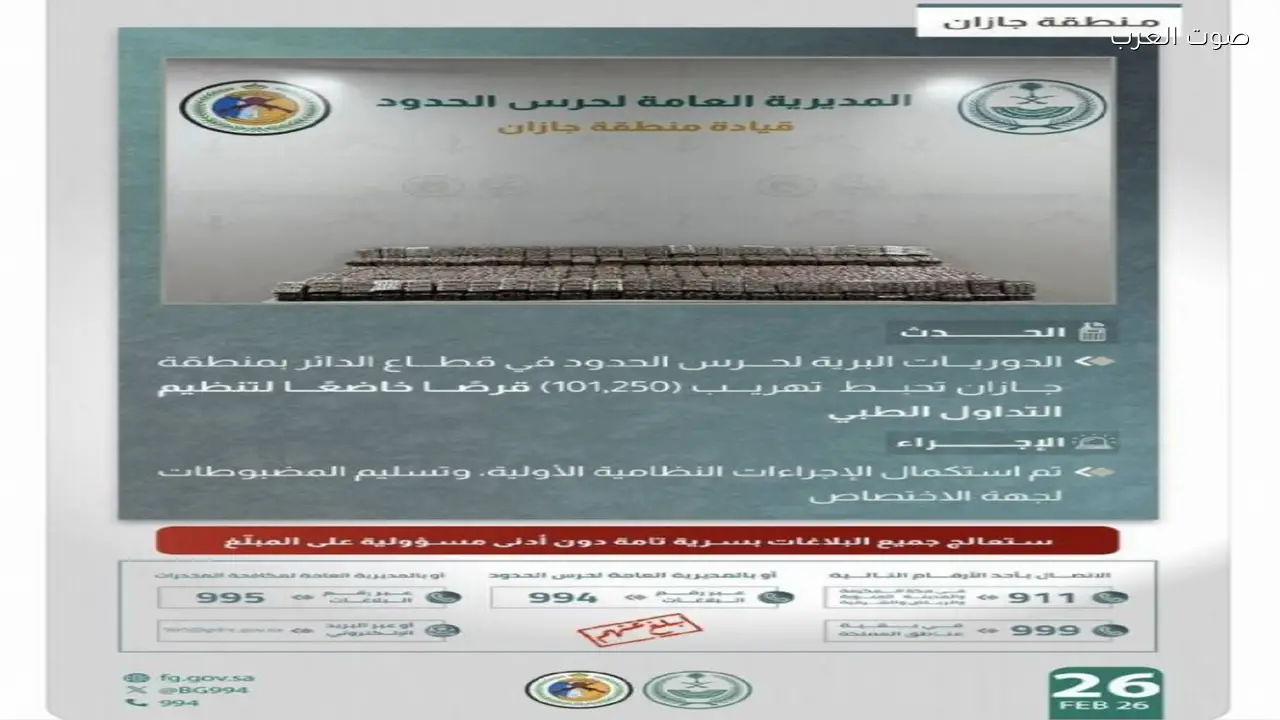 حرس الحدود بجازان ينجح في إحباط تهريب 101,250 قرصًا من الأدوية المنظمة