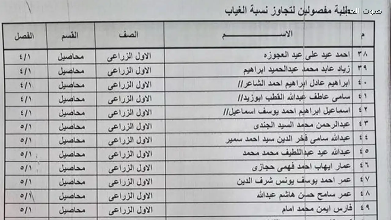 مدارس مصرية تفصل عشرات الطلاب بسبب الغياب