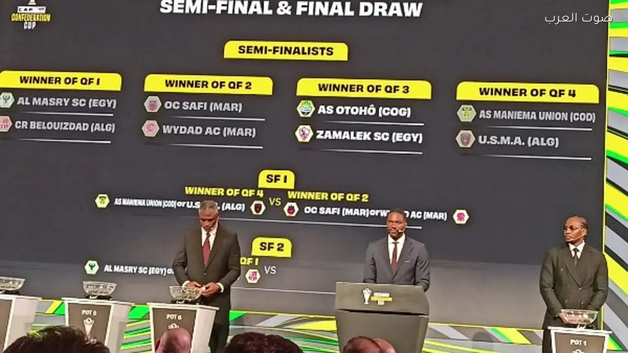 مراحل كأس الكونفدرالية الأفريقية 2025/2026 من ربع النهائي إلى النهائي
